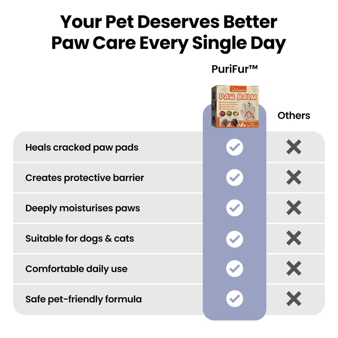 PuriFur™ Paw Restore Balm