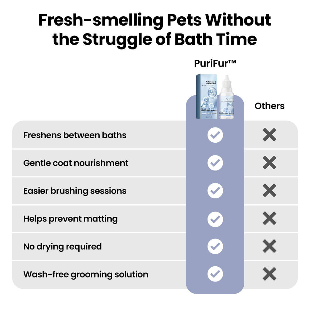 PuriFur™ Wash-Free Pet Essence