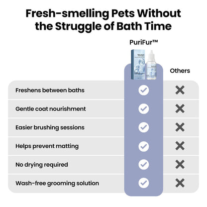 PuriFur™ Wash-Free Pet Essence